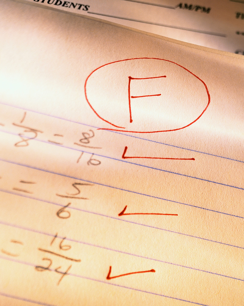 What to Do When You Fail a Test – Complete Test Preparation Inc.