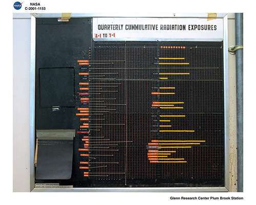 sample data photo