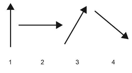 problem solving practice slope answer key