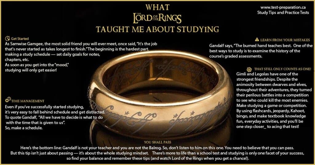 Study and Lord of the Rings