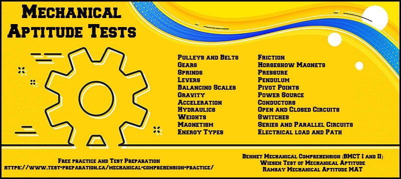 industrial aptitude battery practice test