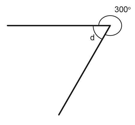Угол 145 градусов рисунок